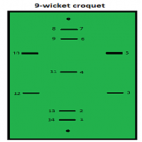 Nine wicket court layout